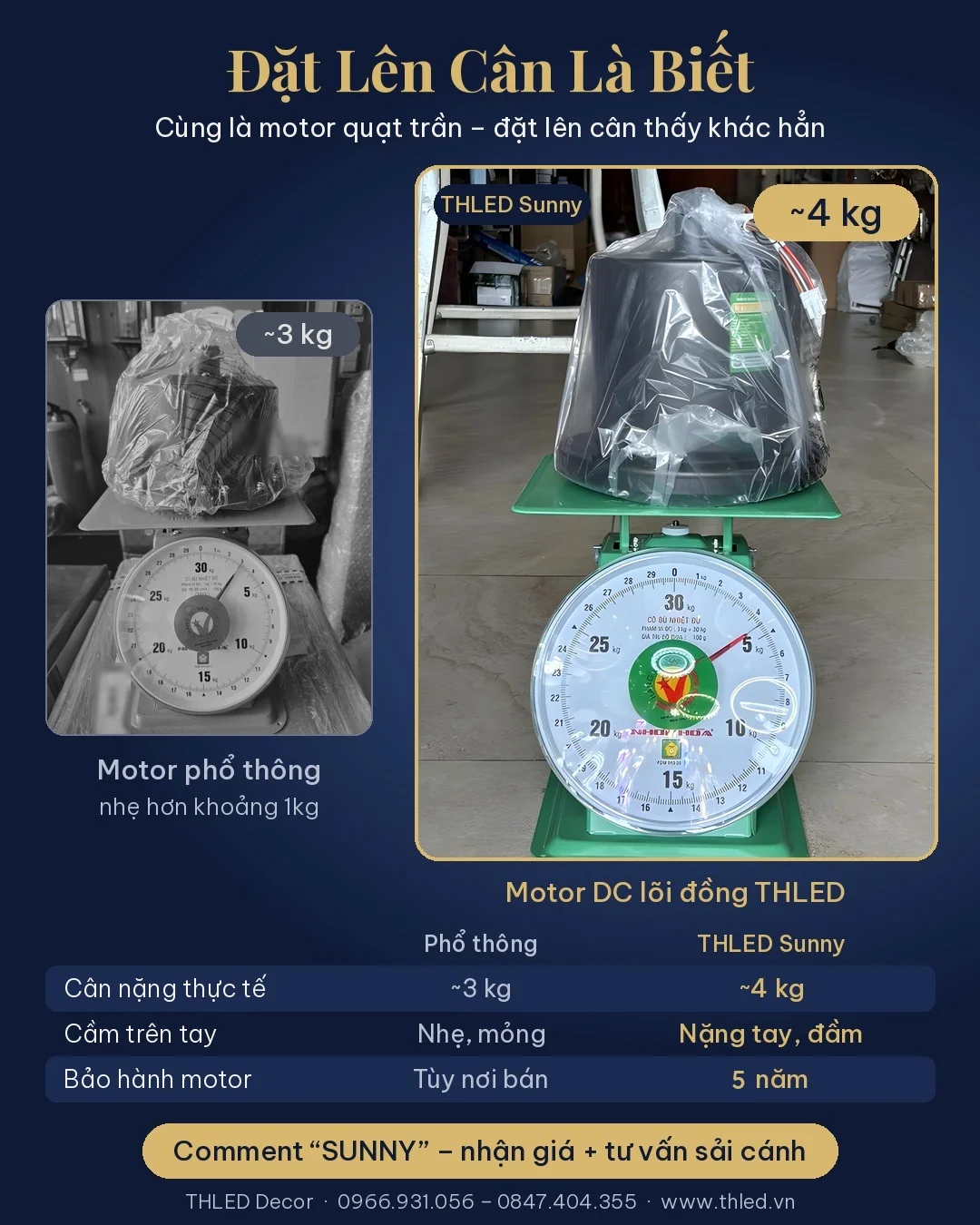 So sánh cân nặng motor quạt trần: motor phổ thông khoảng 3kg, motor DC lõi đồng THLED Sunny khoảng 4kg